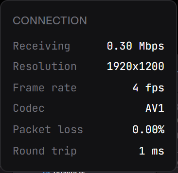 Connection statistics showing bitrate, resolution, frame rate, codec, packet loss and round trip time